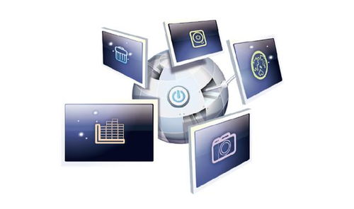 系統(tǒng)集成服務(wù)資質(zhì) 提升信息系統(tǒng)集成服務(wù)競(jìng)爭(zhēng)力的關(guān)鍵